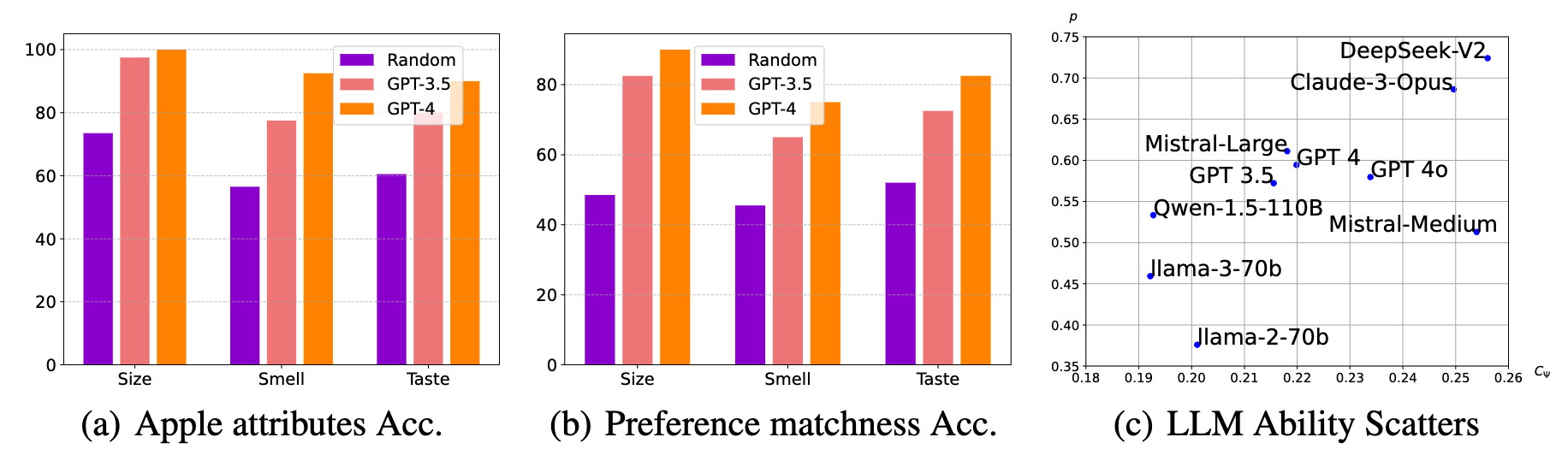 Interpolation end reference image.