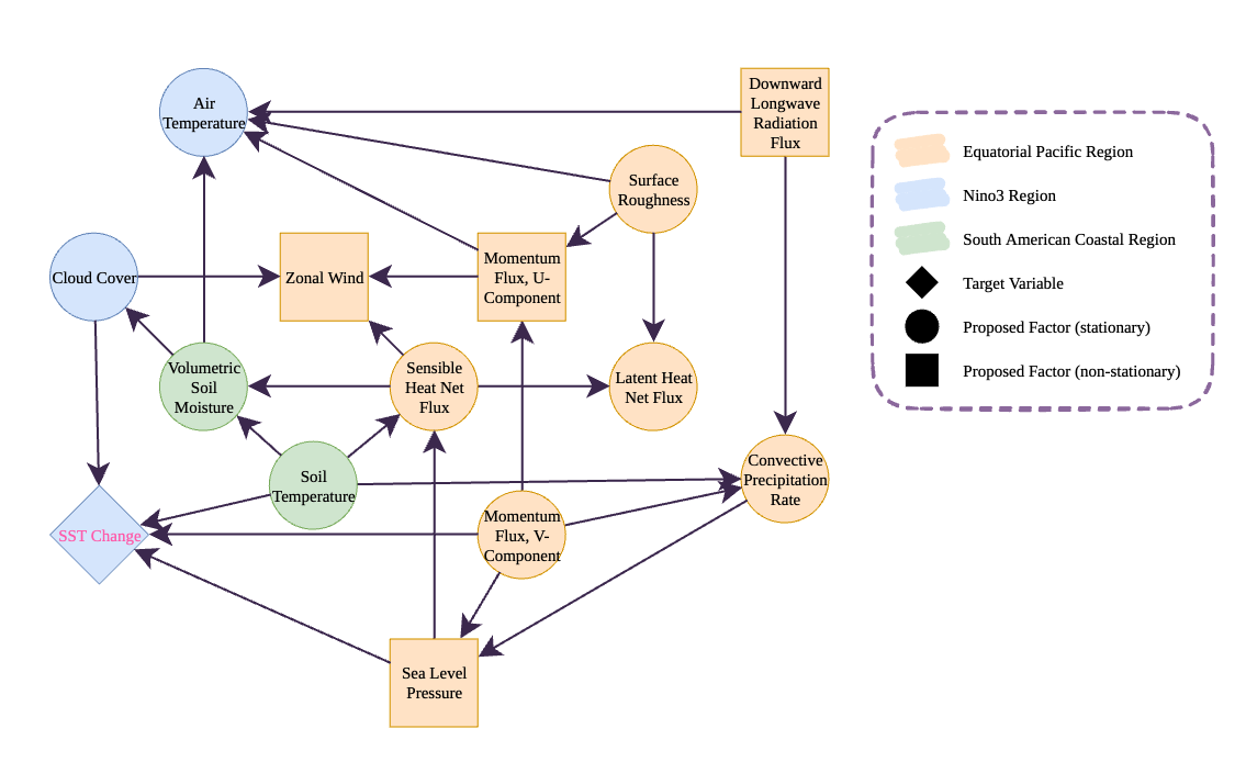 Interpolation end reference image.